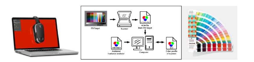 Prepress-quality-steps